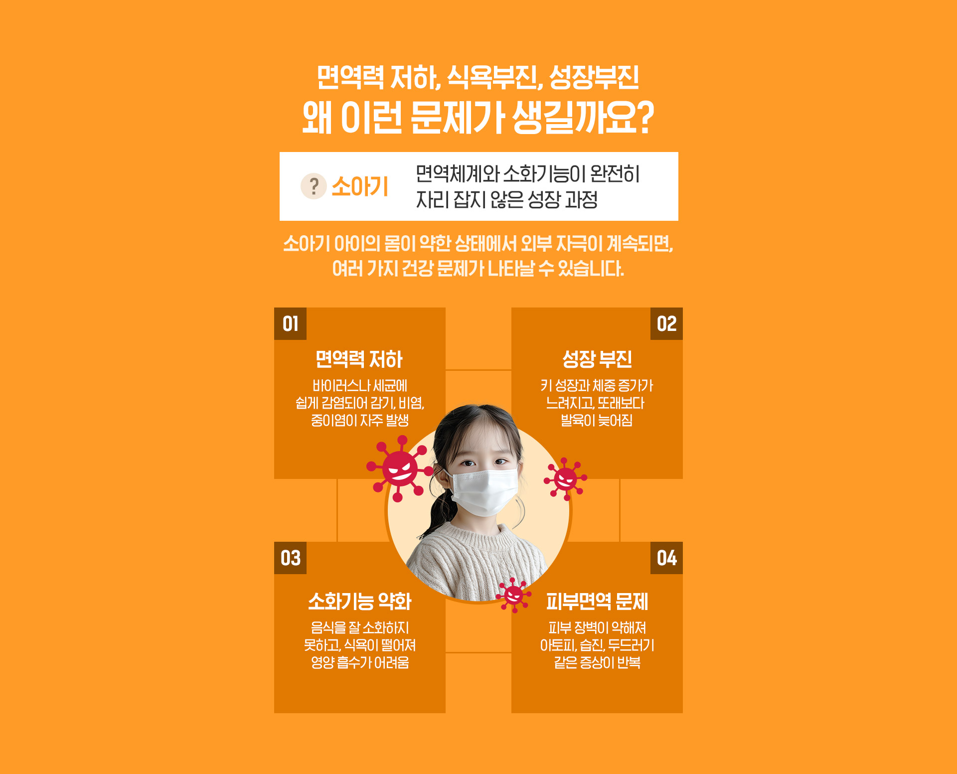 면역력 저하, 식욕부진, 성장부진, 왜 이런 문제가 생길까요?