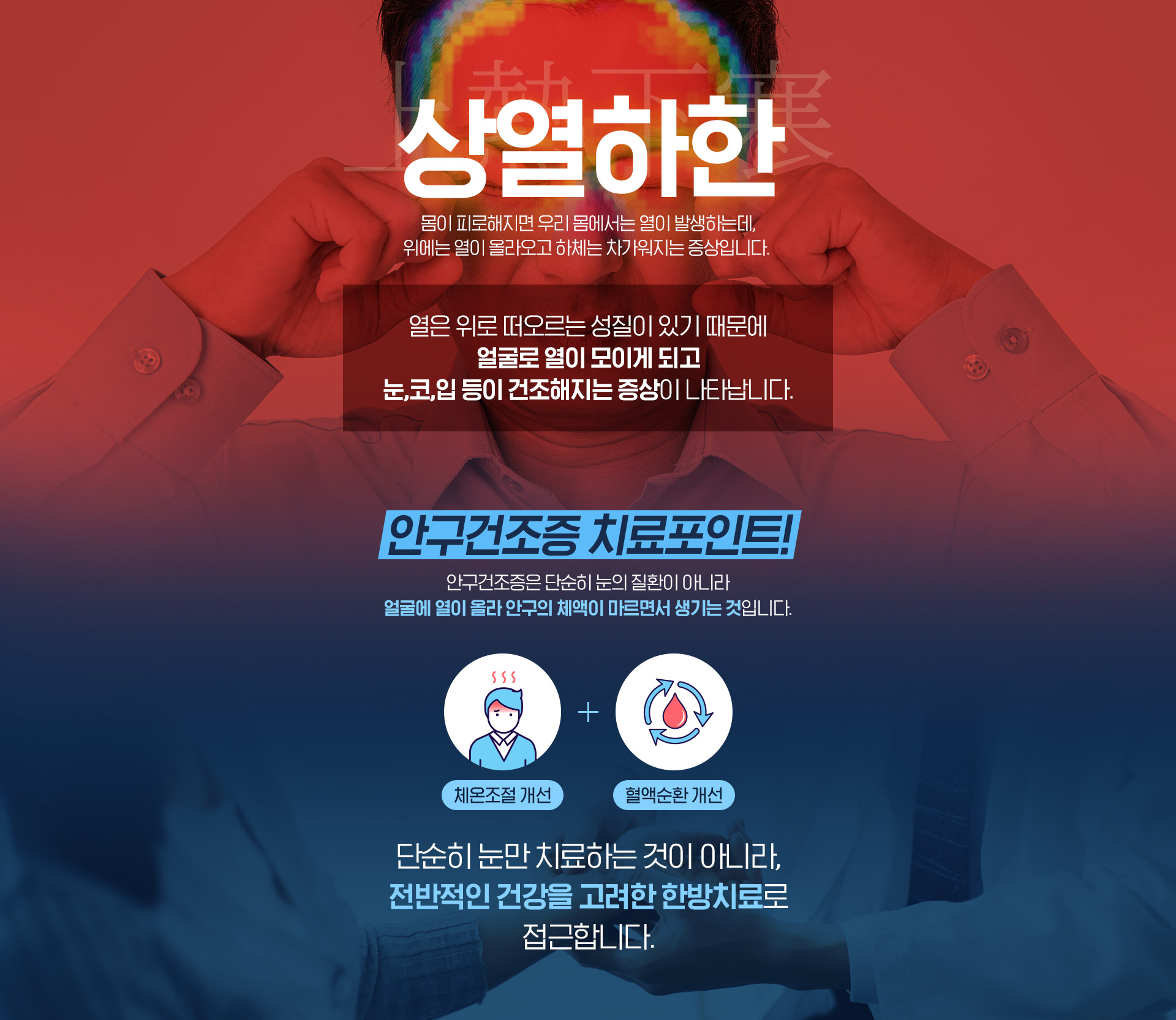상열하한