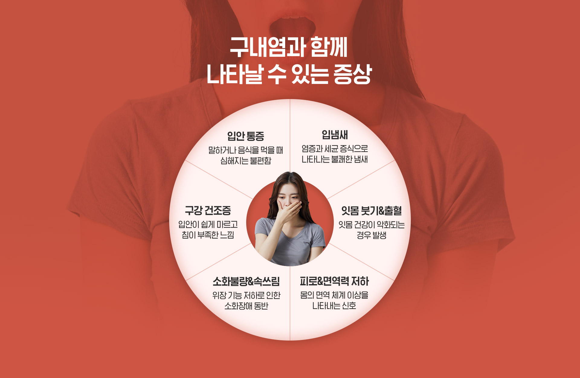 구내염과 함께 나타날 수 있는 증상